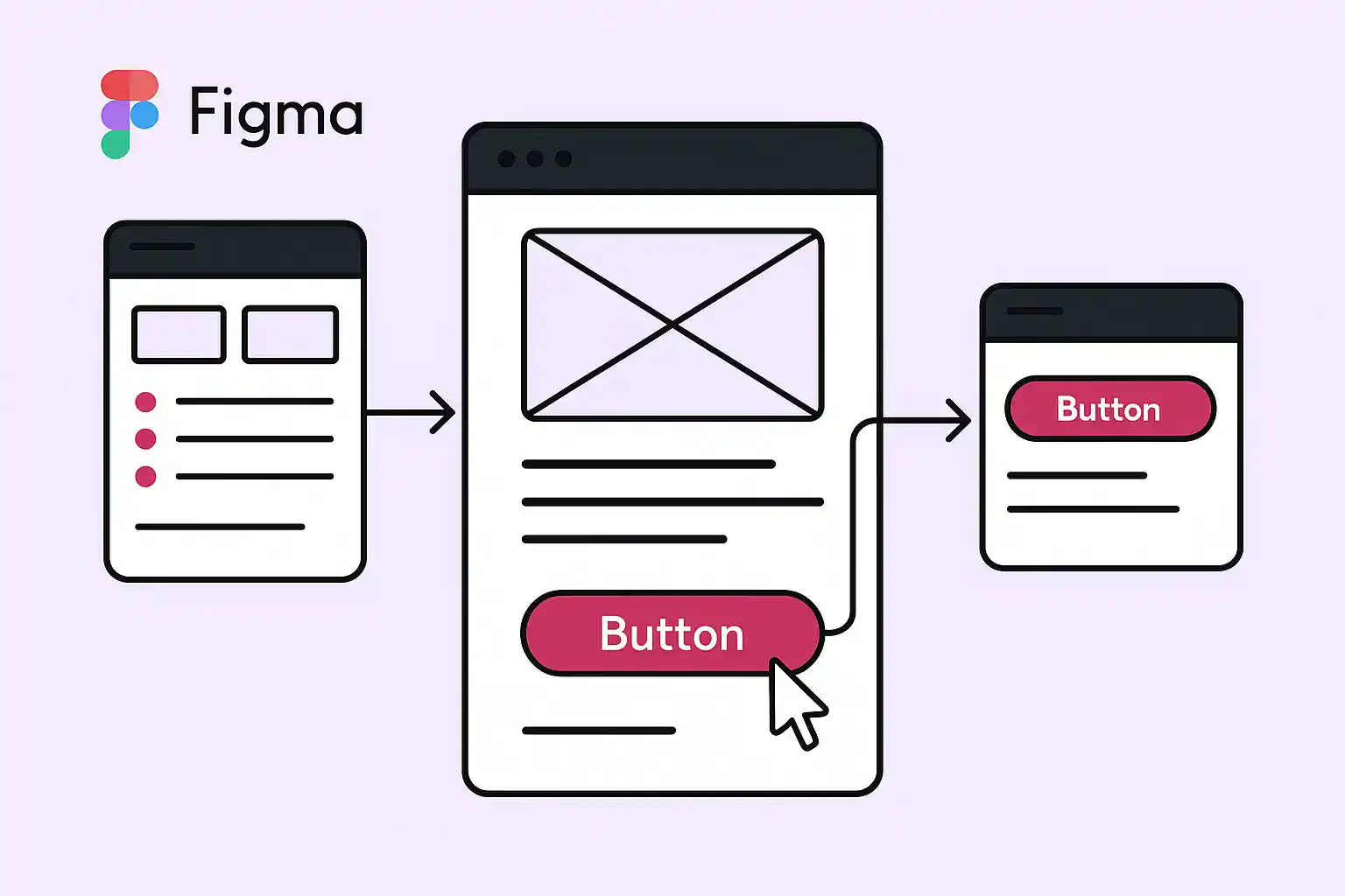 Prototipado interactivo con Figma