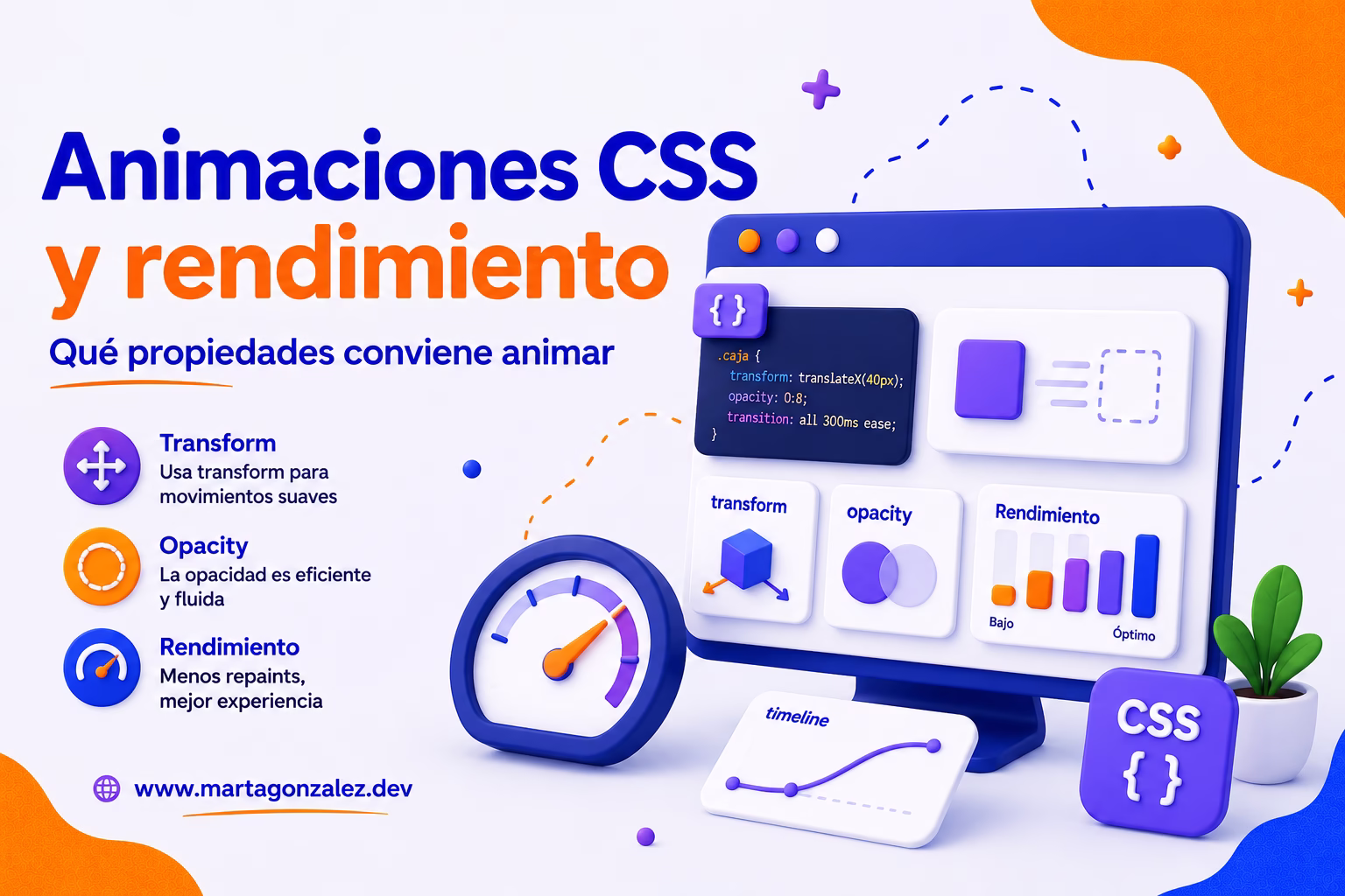Animaciones CSS y rendimiento: qué propiedades conviene animar
