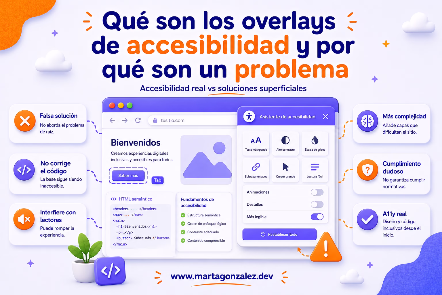 Qué son los overlays de accesibilidad y por qué son un problema