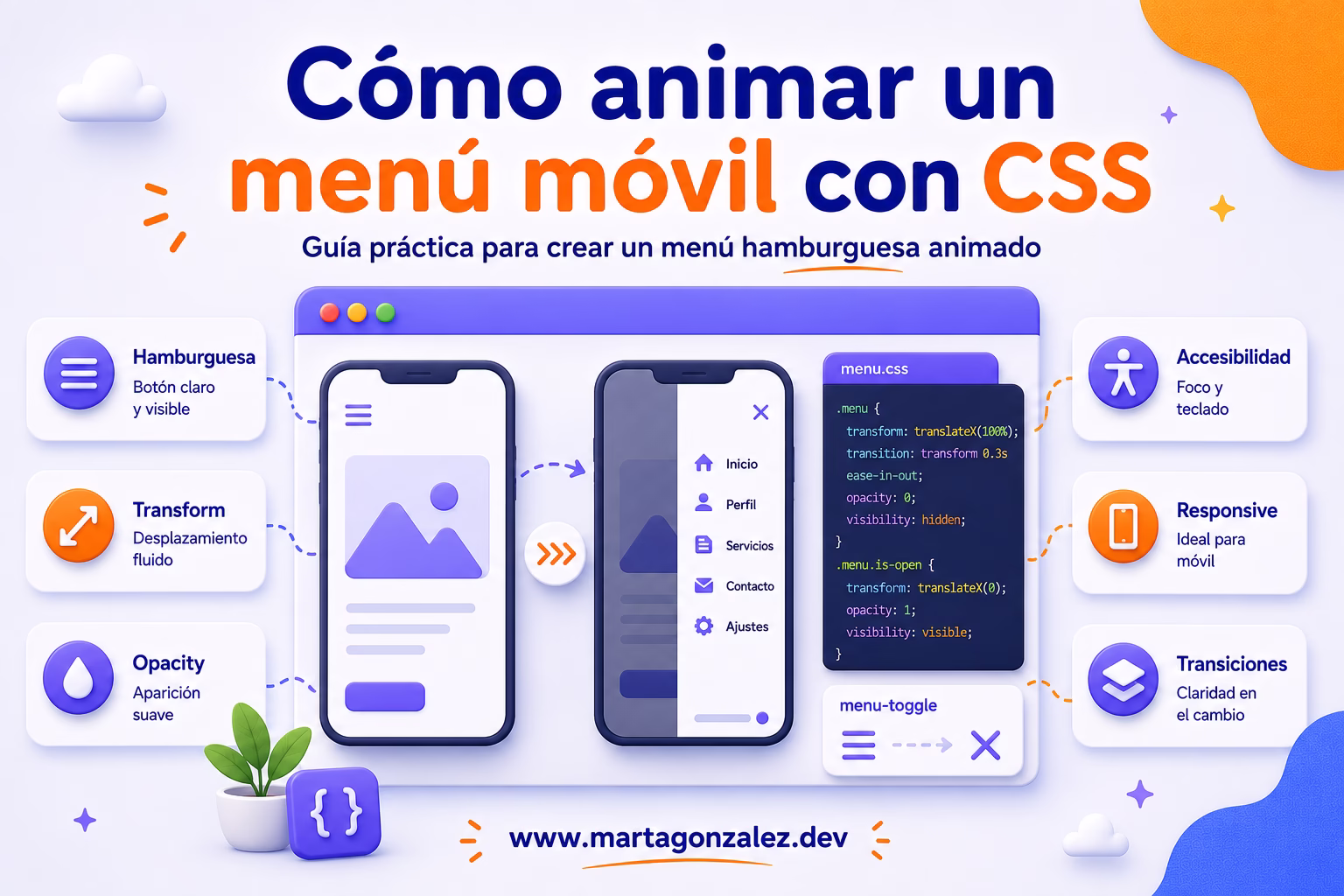 Cómo animar un menú móvil con CSS