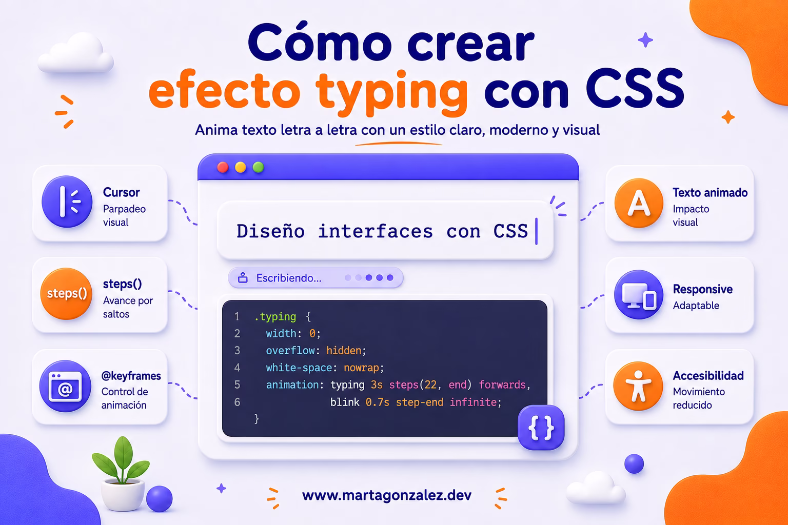 Cómo crear un efecto typing con CSS