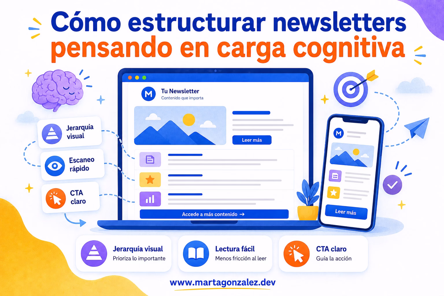 Cómo estructurar newsletters pensando en carga cognitiva