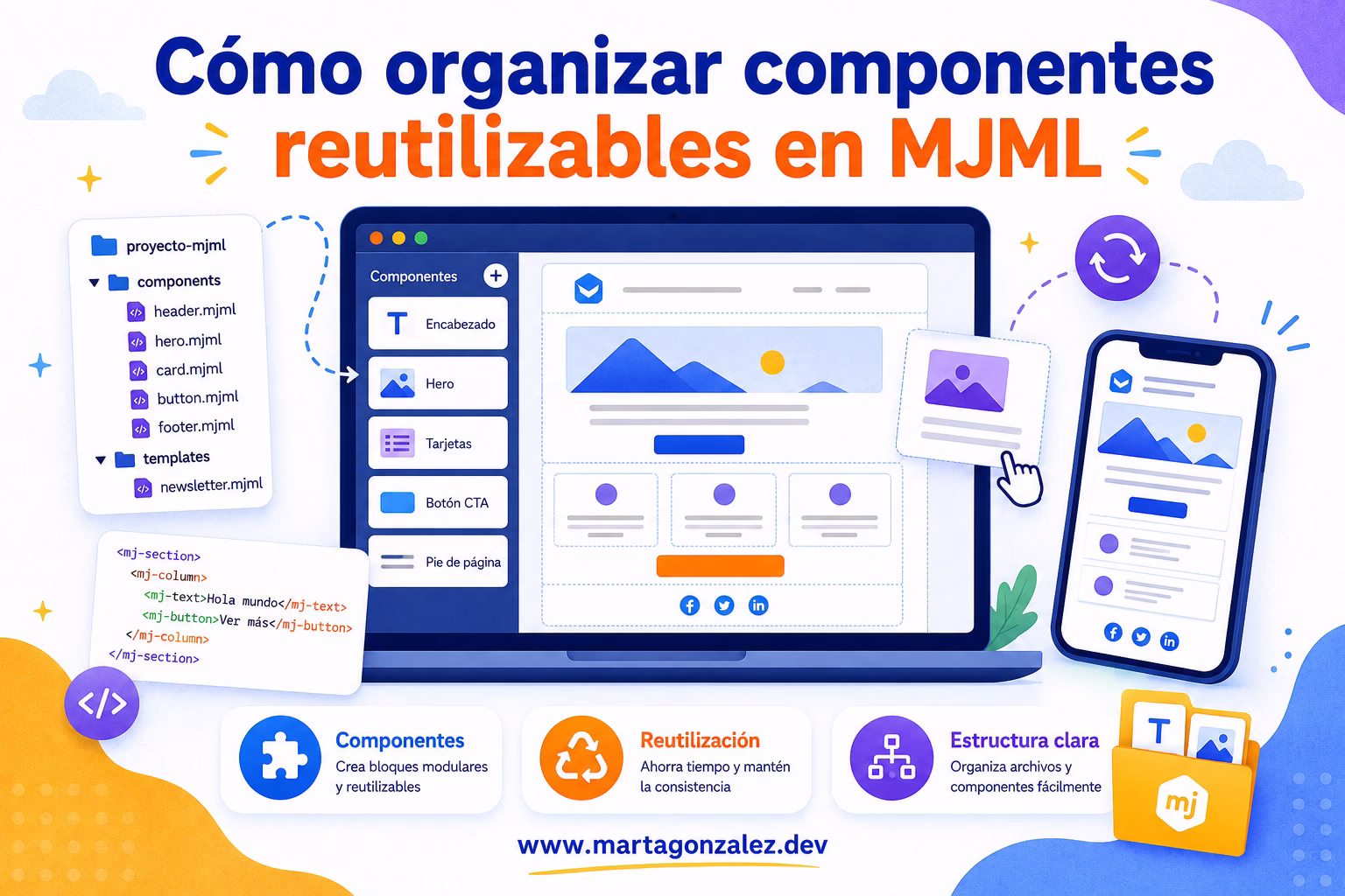 Cómo organizar componentes reutilizables en MJML