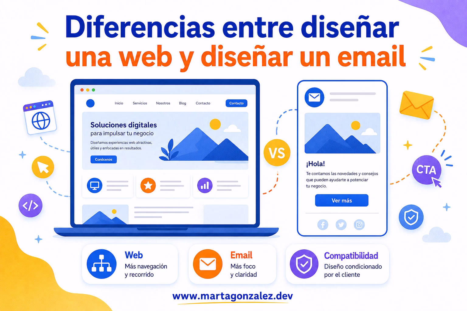 Diferencias entre diseñar una web y diseñar un email
