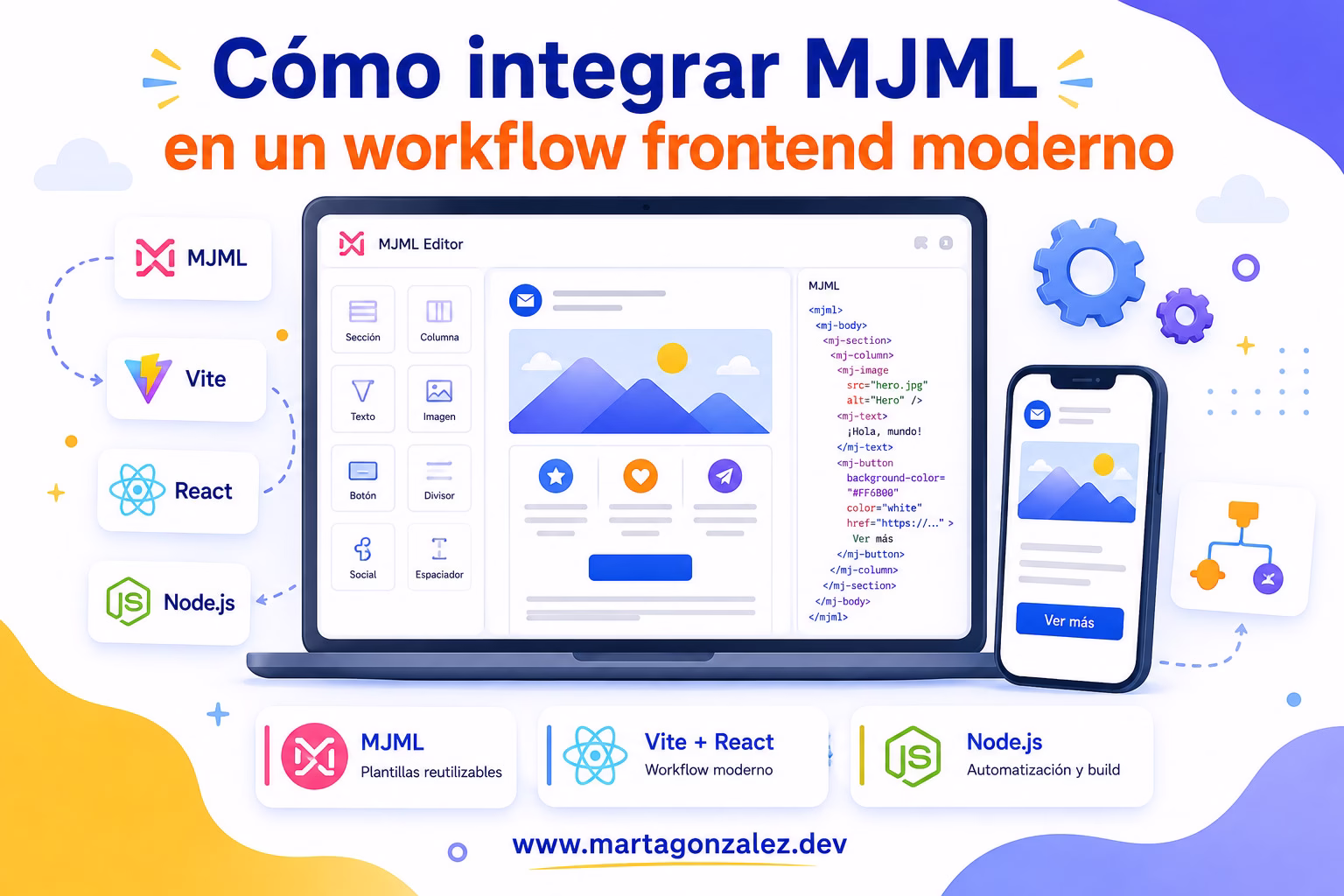Cómo integrar MJML en un workflow frontend moderno