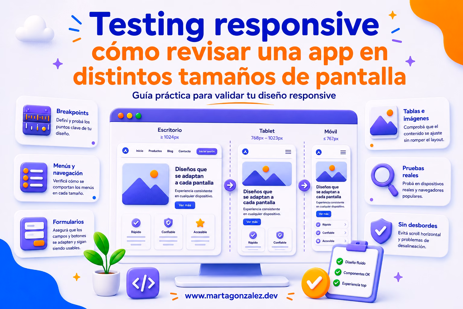 Testing responsive: cómo revisar una app en distintos tamaños de pantalla