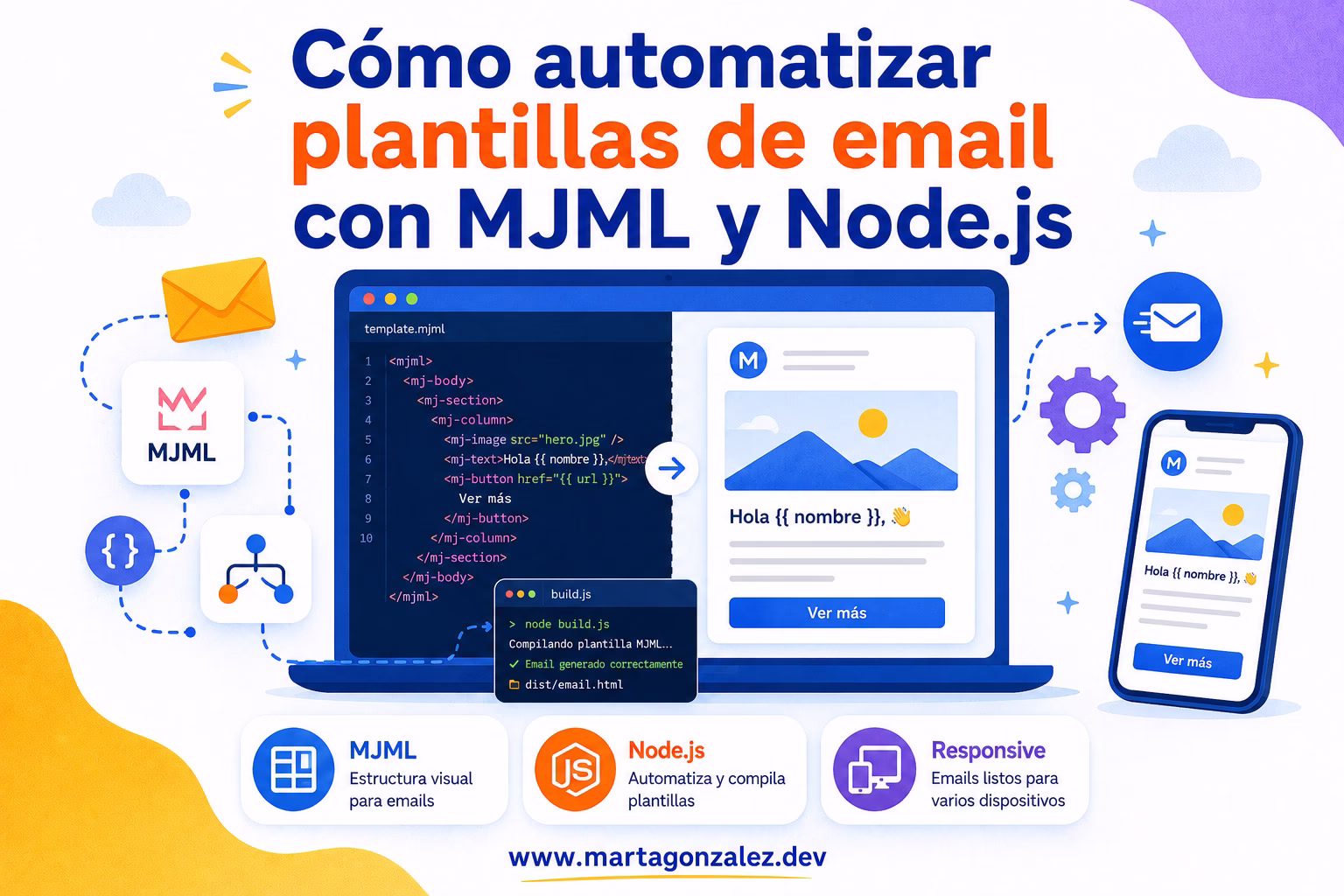 Cómo automatizar plantillas de email con MJML y Node.js