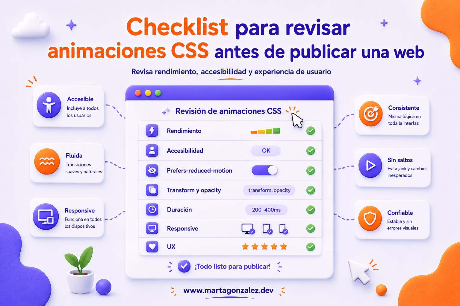 Checklist para revisar animaciones CSS antes de publicar una web